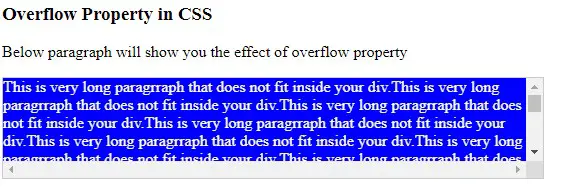 Overflow in CSS with example