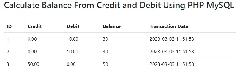 Calculate Balance From Credit and Debit Using PHP MySQL