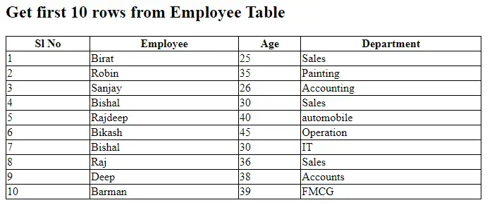 Select First 10 Rows from MySQL